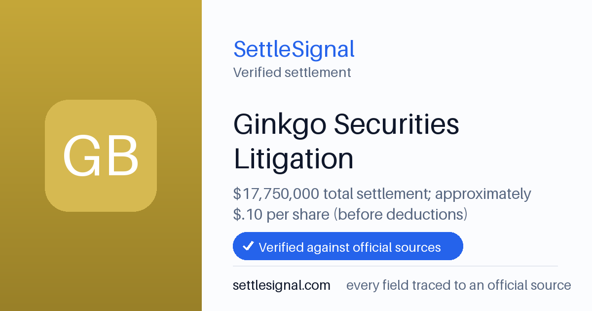 SettleSignal summary card for Ginkgo Securities Litigation — $17.8M, claim by November 21, 2024. Checked against the official settlement source on June 19, 2026.