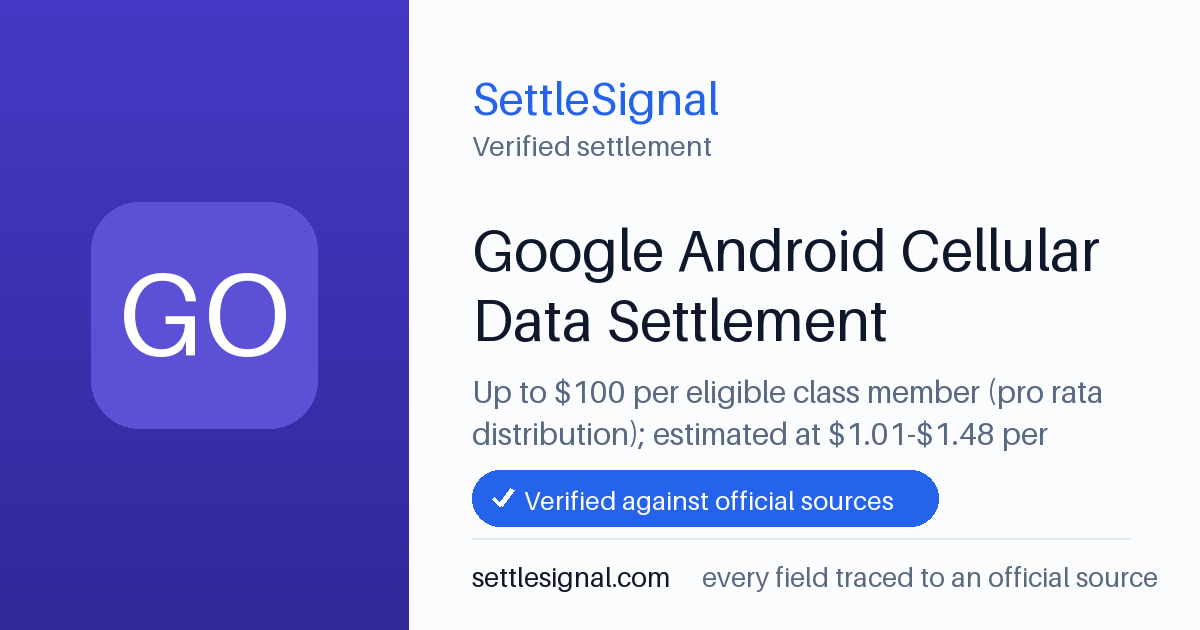 SettleSignal summary card for Google Android Cellular Data Settlement — up to $100, claim by May 29, 2026. Checked against the official settlement source on July 5, 2026.