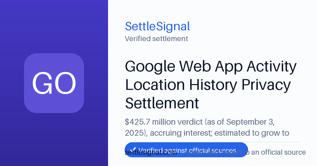 SettleSignal summary card for Google Web App Activity Location History Privacy Settlement — $425.7M. Checked against the official settlement source on June 9, 2026.