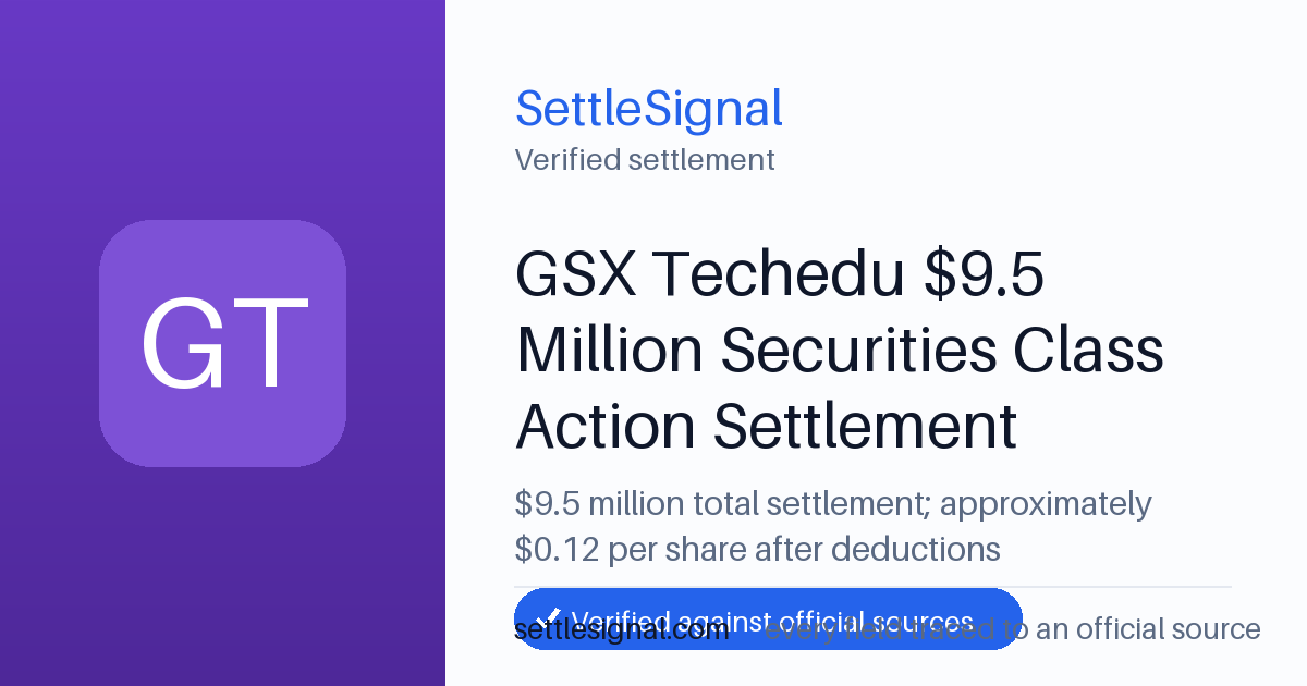 SettleSignal summary card for GSX Techedu $9.5 Million Securities Class Action Settlement — $9.5M, claim by May 30, 2026. Checked against the official settlement source on June 19, 2026.