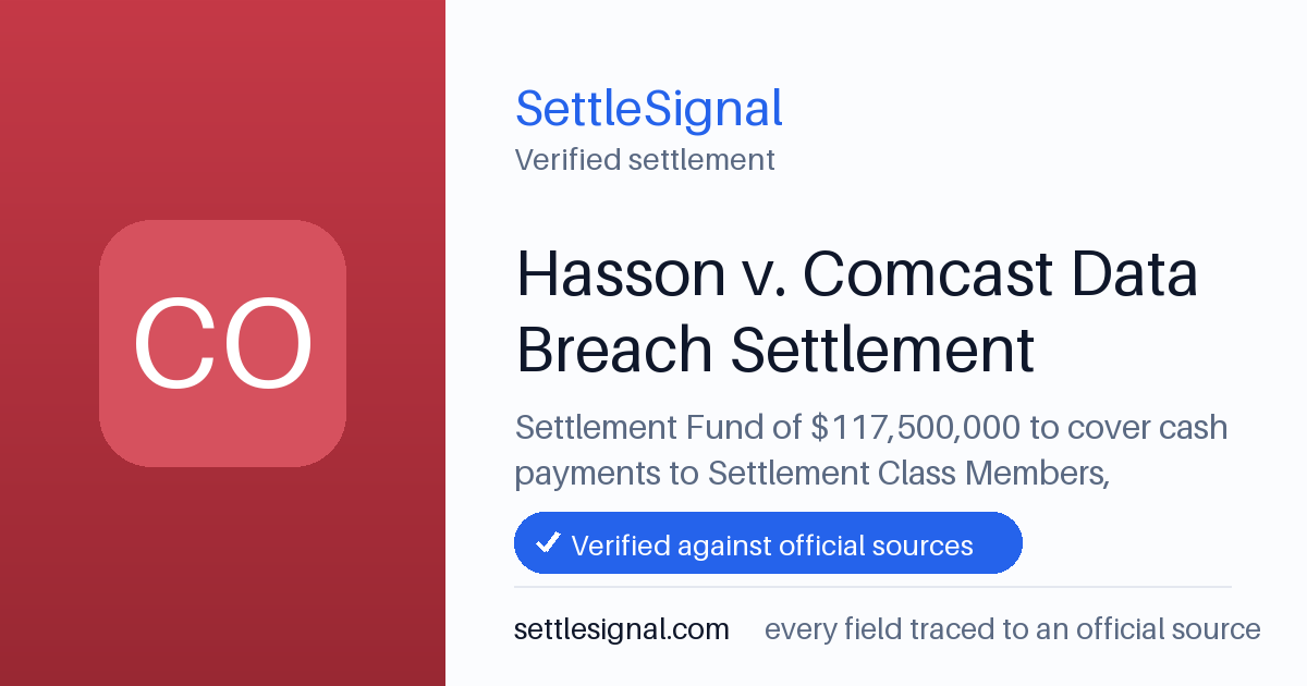 SettleSignal summary card for Hasson v. Comcast Data Breach Settlement — $117.5M fund, claim by September 14, 2026. Checked against the official settlement source on June 18, 2026.
