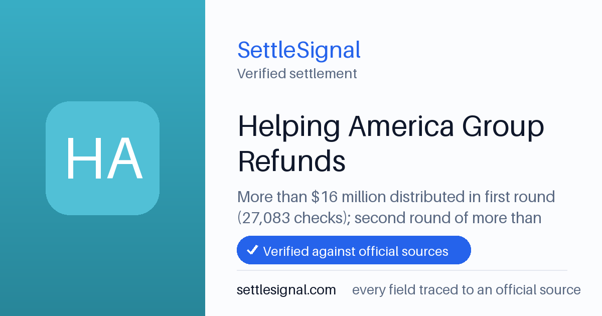 SettleSignal summary card for Helping America Group Refunds — $16M. Checked against the official settlement source on June 17, 2026.