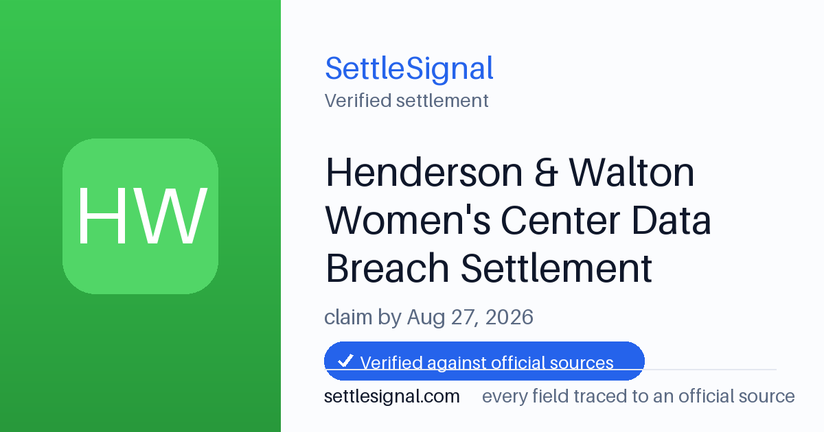 SettleSignal summary card for Henderson & Walton Women's Center Data Breach Settlement, claim by August 27, 2026. Checked against the official settlement source on June 17, 2026.