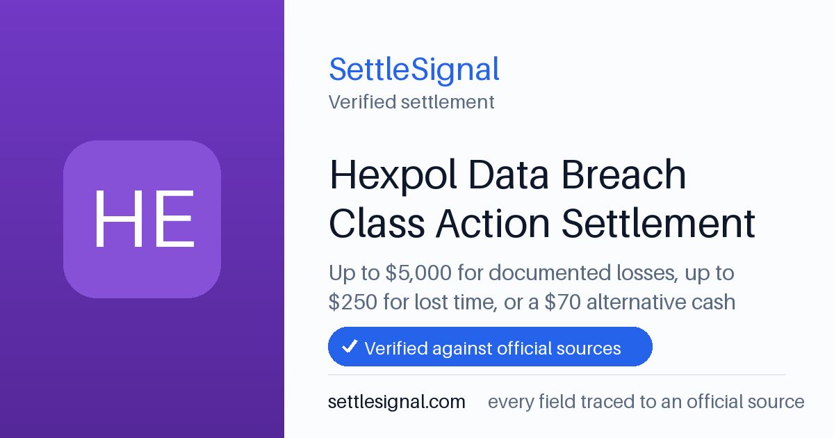 SettleSignal summary card for Hexpol Data Breach Class Action Settlement — up to $5,000, claim by June 15, 2026. Checked against the official settlement source on June 19, 2026.