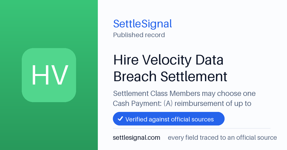 SettleSignal summary card for Hire Velocity Data Breach Settlement — up to $2,000, claim by November 30, 2026. Accepted official evidence on file.