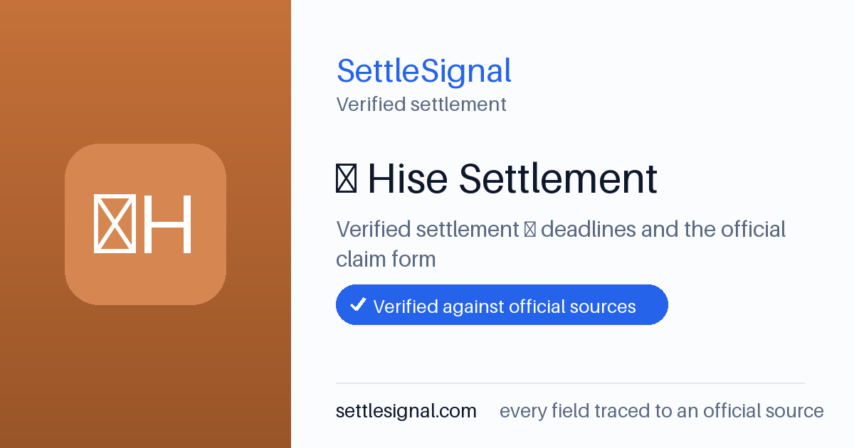 SettleSignal summary card for • Hise Settlement, claim by November 23, 2023. Checked against the official settlement source on June 16, 2026.