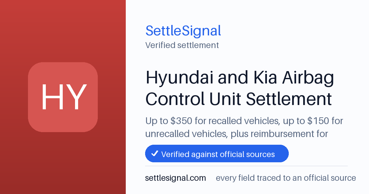 SettleSignal summary card for Hyundai and Kia Airbag Control Unit Settlement — up to $350, claim by April 8, 2027. Checked against the official settlement source on July 19, 2026.