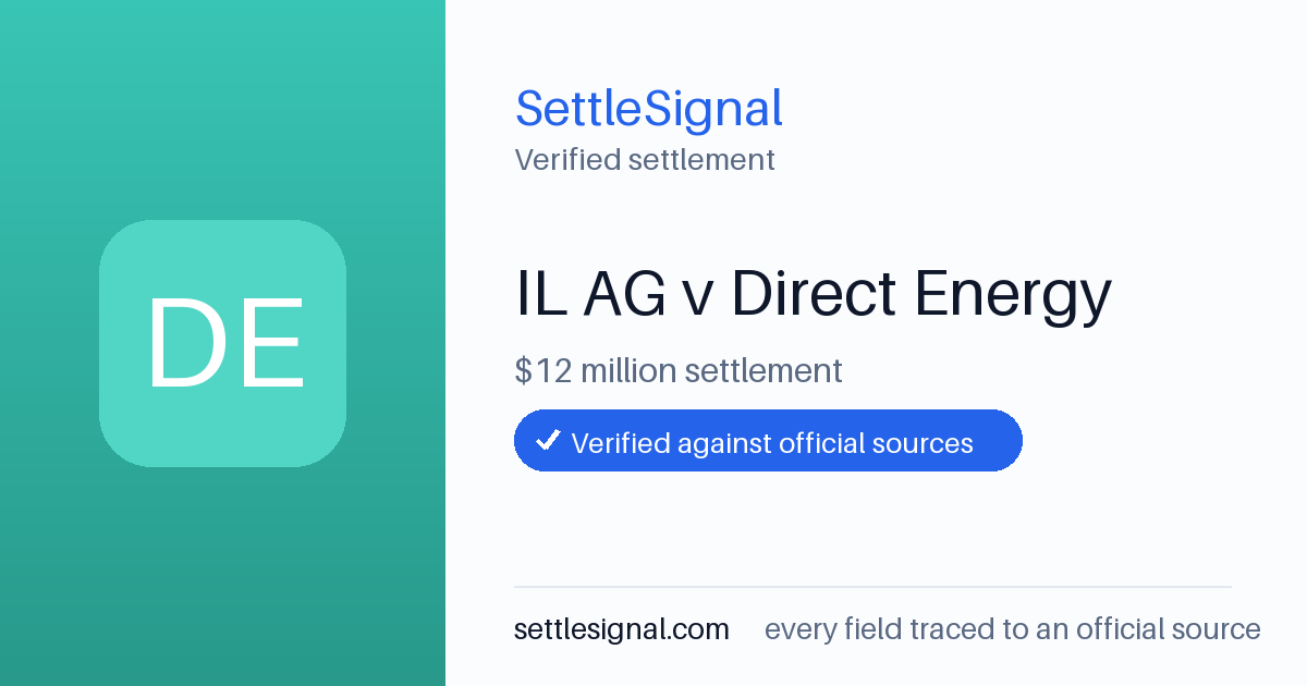 SettleSignal summary card for IL AG v Direct Energy — $12M. Checked against the official settlement source on June 17, 2026.