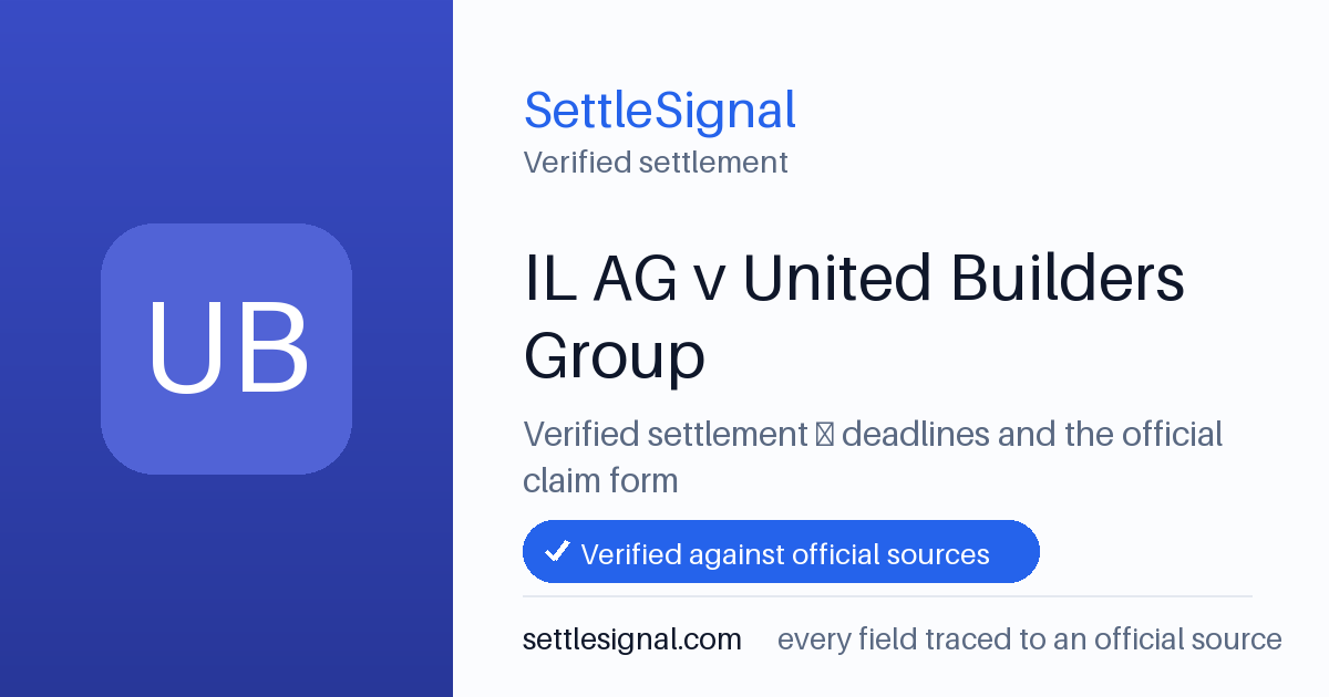SettleSignal summary card for IL AG v United Builders Group, claim by July 1, 2025. Checked against the official settlement source on June 16, 2026.