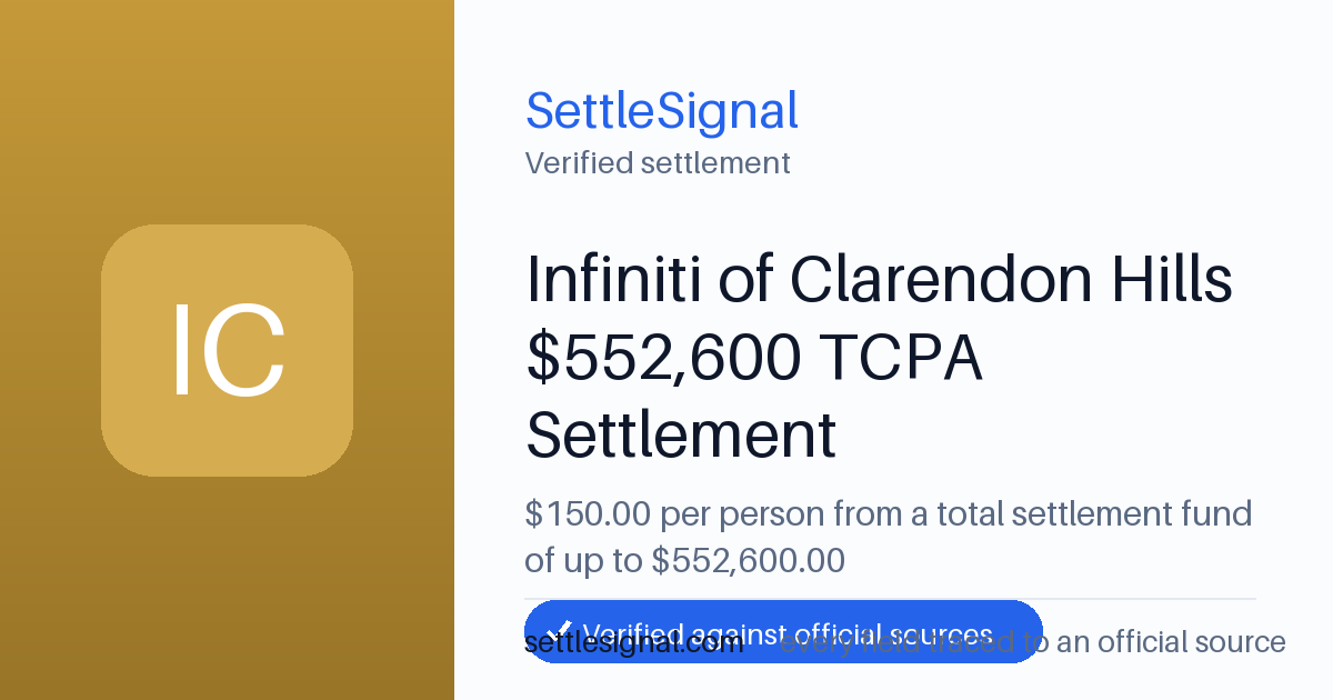 SettleSignal summary card for Infiniti of Clarendon Hills $552,600 TCPA Settlement — $150 fund, claim by May 23, 2026. Checked against the official settlement source on June 19, 2026.