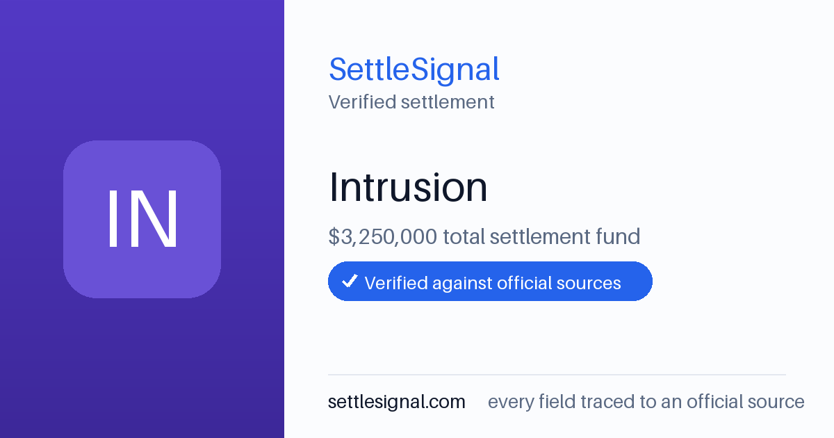 SettleSignal summary card for Intrusion — $3.2M fund, claim by October 31, 2022. Checked against the official settlement source on June 18, 2026.