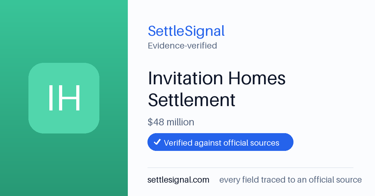 SettleSignal summary card for Invitation Homes Settlement — $48M. Accepted official evidence on file.
