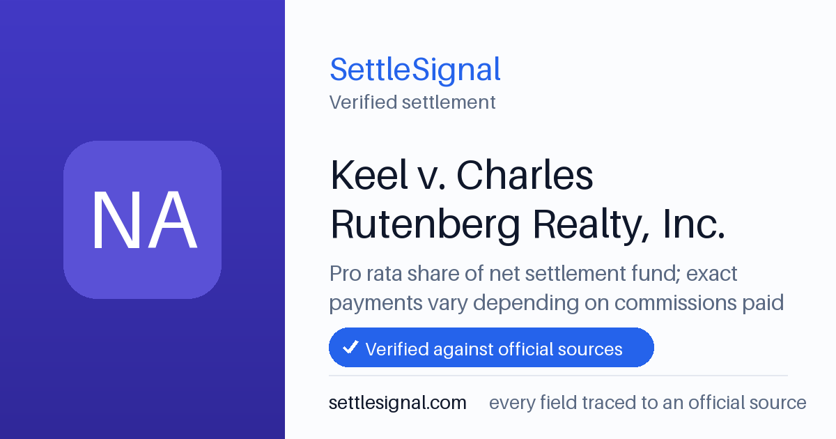 SettleSignal summary card for Keel v. Charles Rutenberg Realty, Inc., claim by December 30, 2025. Checked against the official settlement source on June 17, 2026.