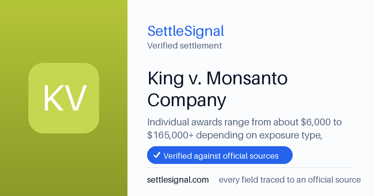 SettleSignal summary card for King v. Monsanto Company — $6,000. Checked against the official settlement source on July 14, 2026.
