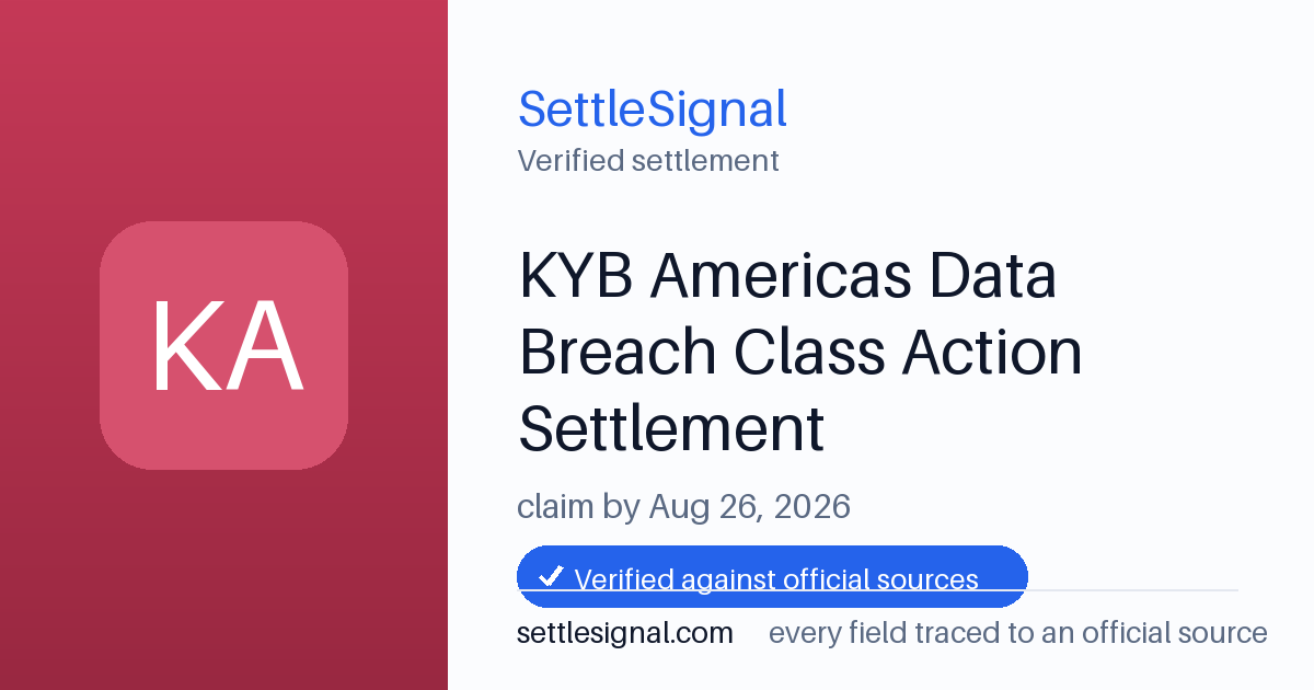 SettleSignal summary card for KYB Americas Data Breach Class Action Settlement, claim by August 26, 2026. Checked against the official settlement source on June 17, 2026.