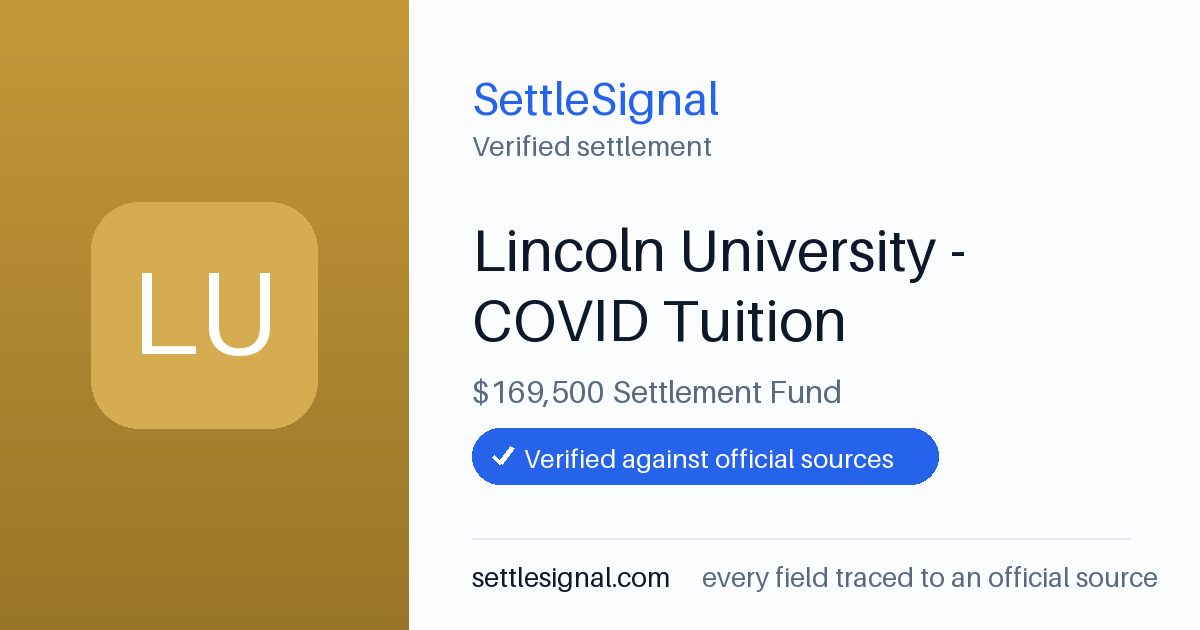 SettleSignal summary card for Lincoln University - COVID Tuition — $169,500 fund. Checked against the official settlement source on June 16, 2026.
