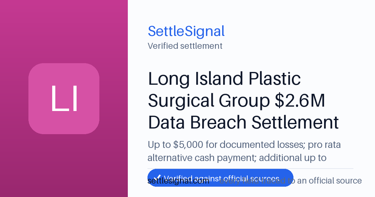 SettleSignal summary card for Long Island Plastic Surgical Group $2.6M Data Breach Settlement — up to $5,000, claim by May 18, 2026. Checked against the official settlement source on June 19, 2026.