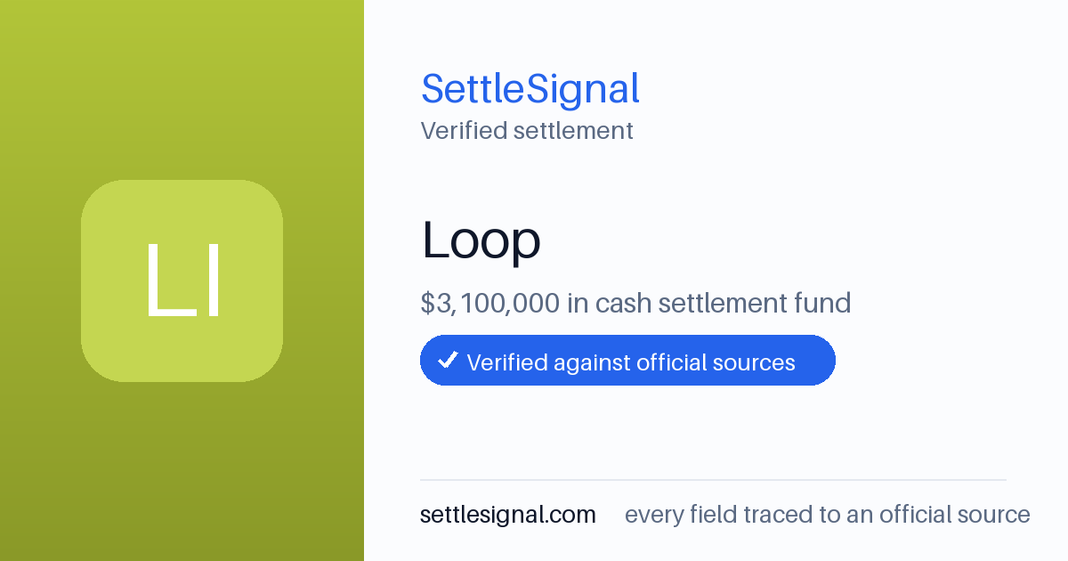 SettleSignal summary card for Loop — $3.1M fund, claim by February 15, 2023. Checked against the official settlement source on June 18, 2026.