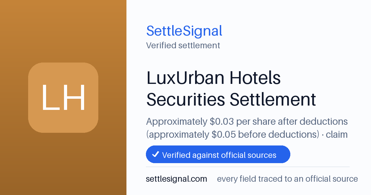 SettleSignal summary card for LuxUrban Hotels Securities Settlement, claim by August 10, 2026. Checked against the official settlement source on June 9, 2026.