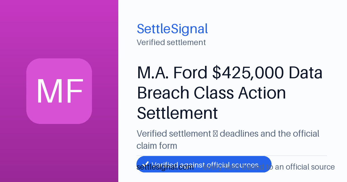 SettleSignal summary card for M.A. Ford $425,000 Data Breach Class Action Settlement, claim by May 25, 2026. Checked against the official settlement source on June 19, 2026.