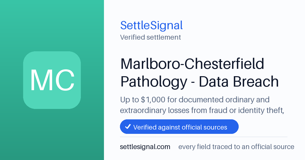 SettleSignal summary card for Marlboro-Chesterfield Pathology - Data Breach — up to $1,000, claim by August 21, 2026. Checked against the official settlement source on July 8, 2026.