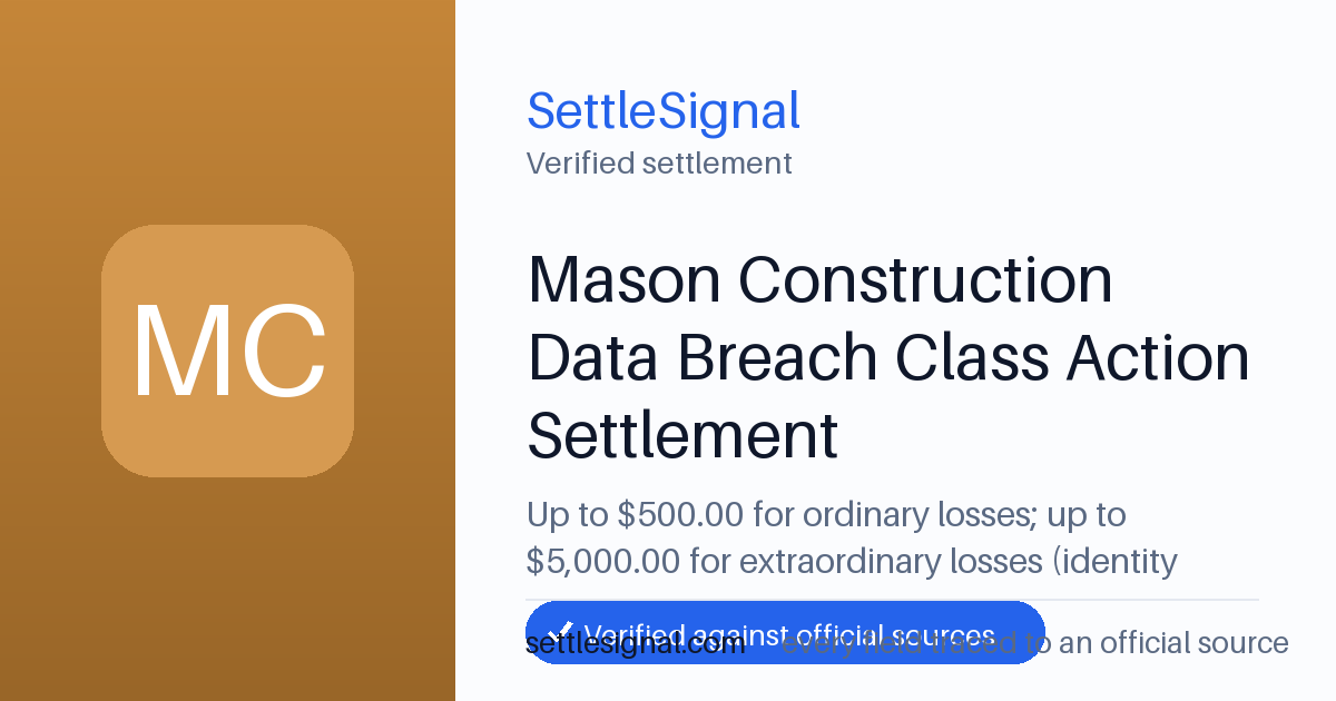 SettleSignal summary card for Mason Construction Data Breach Class Action Settlement — up to $500, claim by June 1, 2026. Checked against the official settlement source on June 19, 2026.