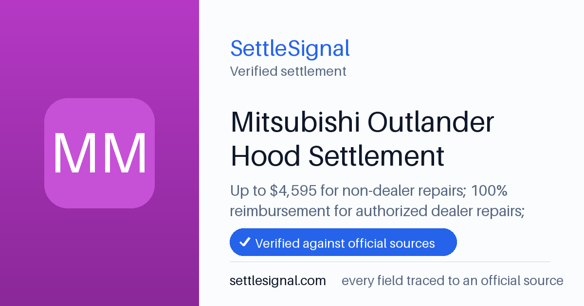 SettleSignal summary card for Mitsubishi Outlander Hood Settlement — up to $4,595, claim by July 30, 2026. Checked against the official settlement source on June 9, 2026.