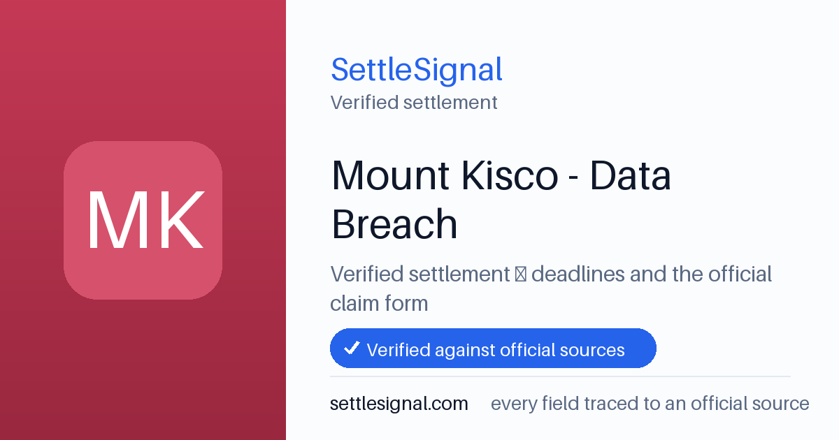 SettleSignal summary card for Mount Kisco - Data Breach, claim by June 29, 2026. Checked against the official settlement source on June 16, 2026.