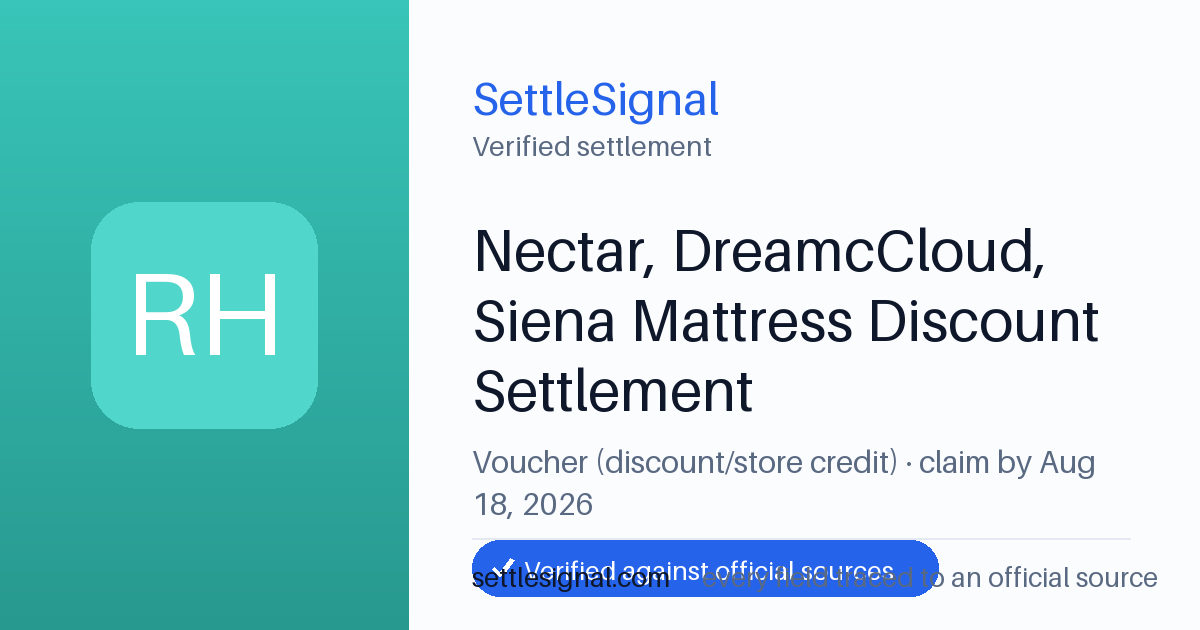 SettleSignal summary card for Nectar, DreamcCloud, Siena Mattress Discount Settlement, claim by August 18, 2026. Checked against the official settlement source on June 17, 2026.