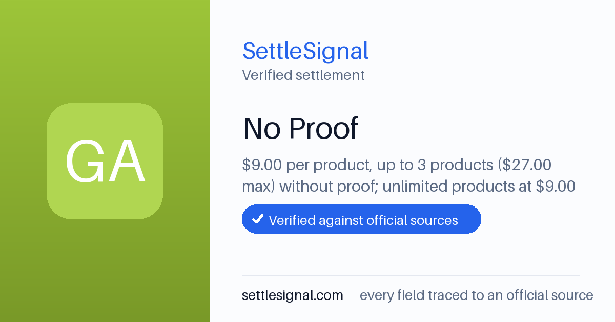SettleSignal summary card for No Proof — $9, claim by May 19, 2026. Checked against the official settlement source on June 19, 2026.