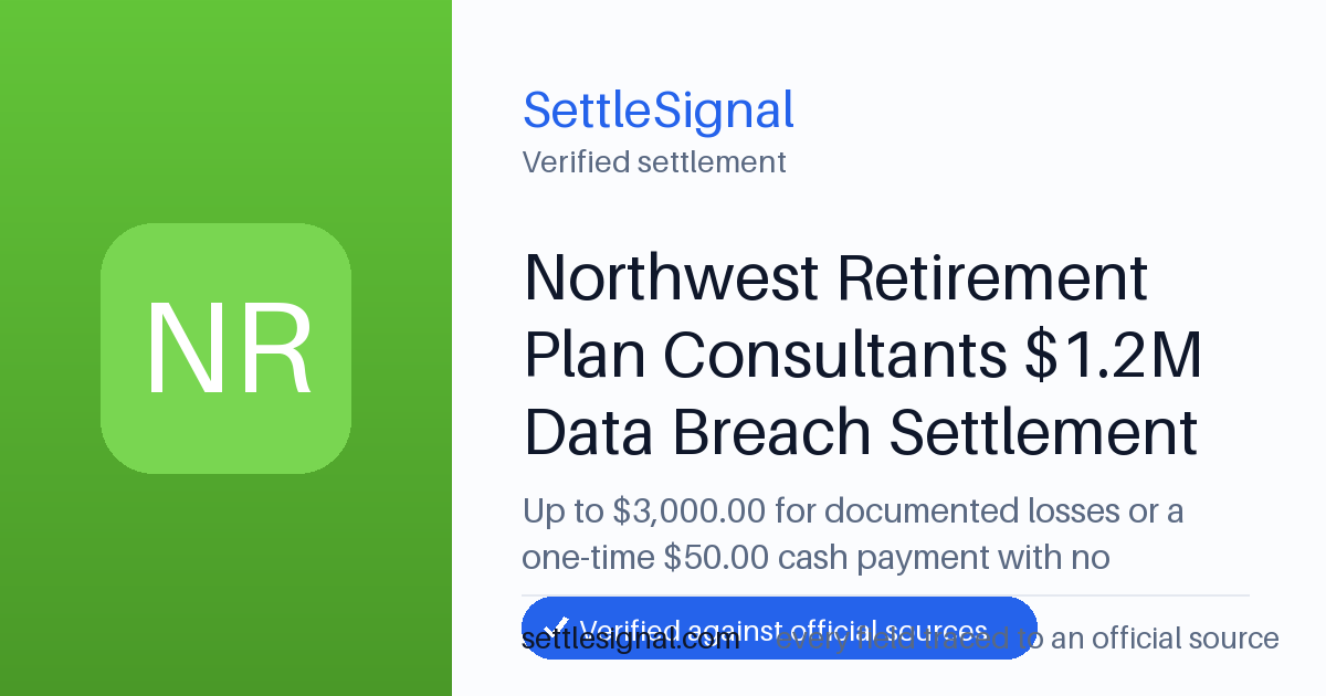 SettleSignal summary card for Northwest Retirement Plan Consultants $1.2M Data Breach Settlement — up to $3,000, claim by April 24, 2026. Checked against the official settlement source on June 20, 2026.