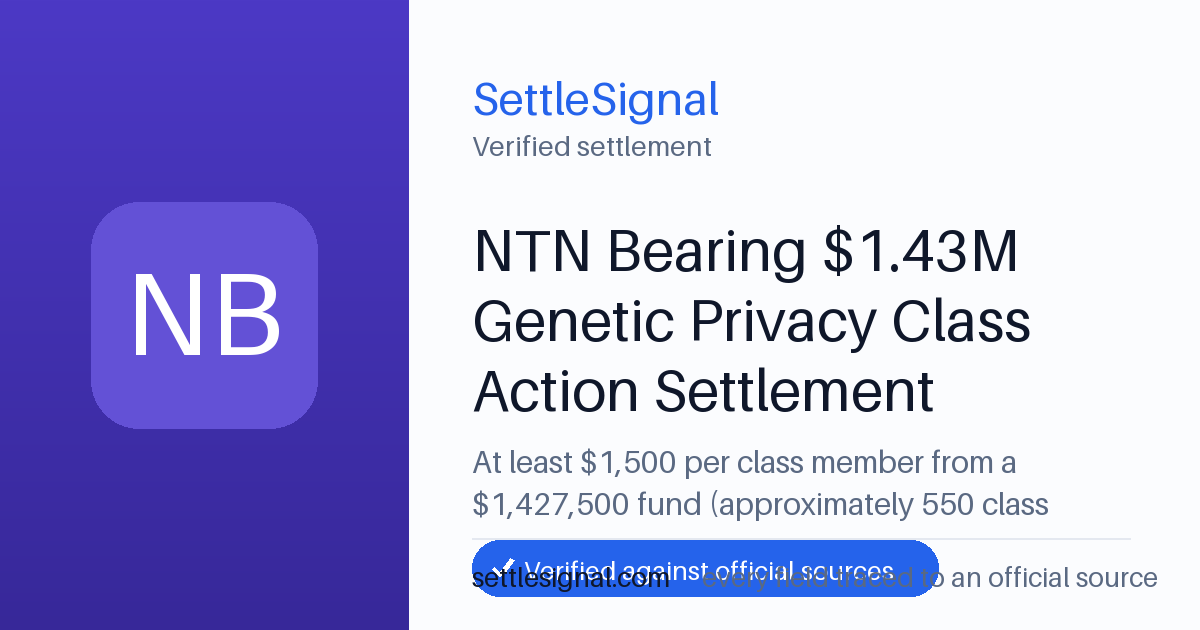 SettleSignal summary card for NTN Bearing $1.43M Genetic Privacy Class Action Settlement — $1,500 fund. Checked against the official settlement source on June 19, 2026.
