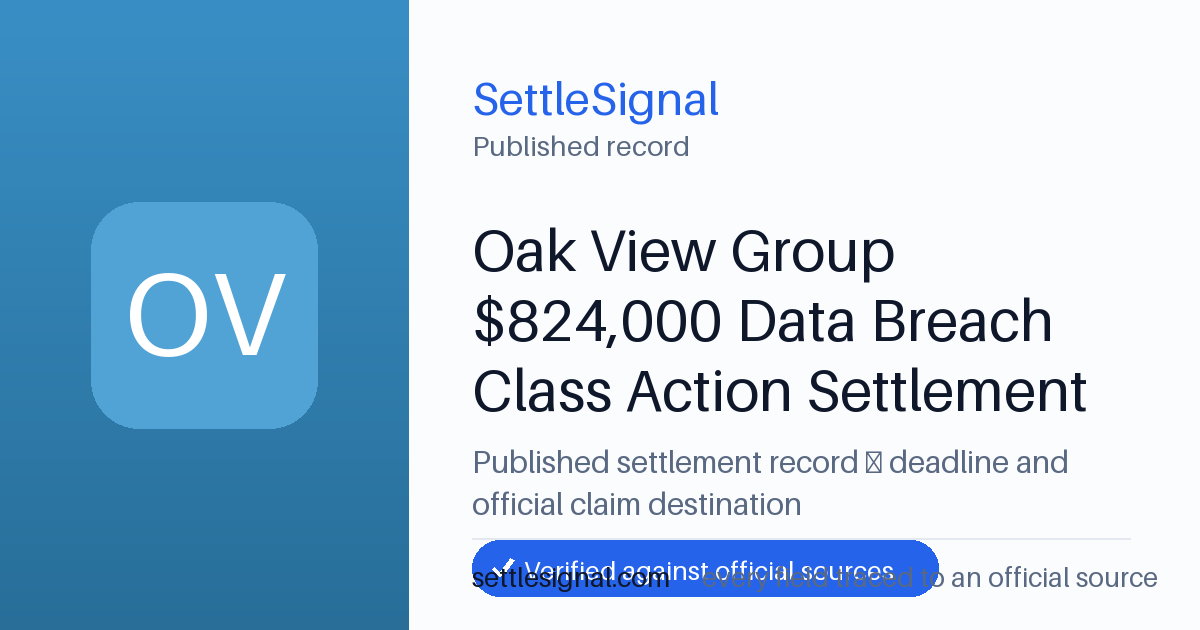 SettleSignal summary card for Oak View Group $824,000 Data Breach Class Action Settlement, claim by August 15, 2026. Accepted official evidence on file.