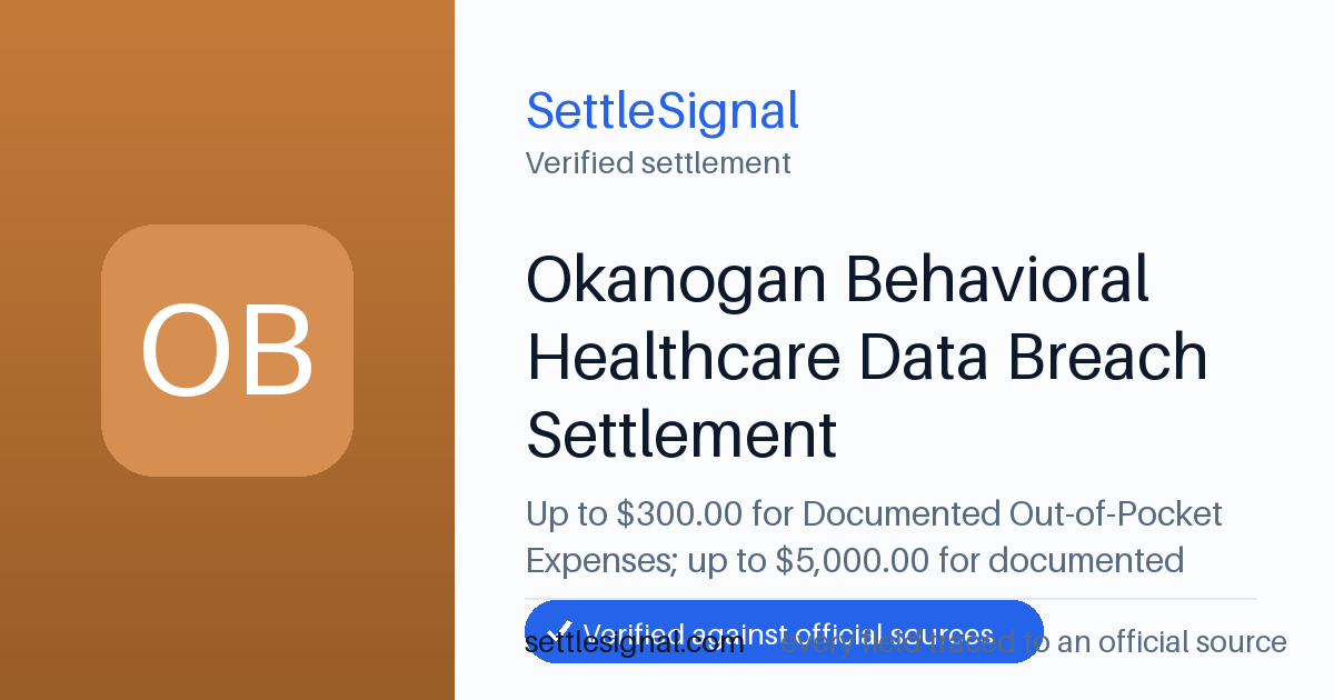SettleSignal summary card for Okanogan Behavioral Healthcare Data Breach Settlement — up to $300, claim by September 3, 2026. Checked against the official settlement source on June 19, 2026.