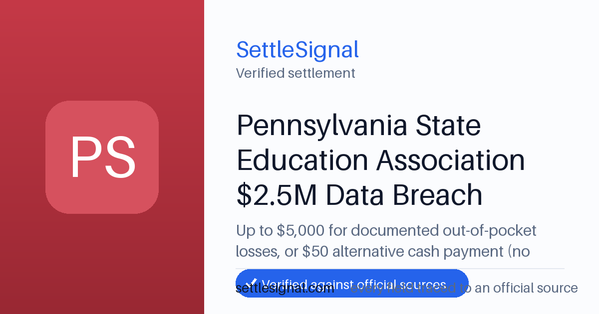 SettleSignal summary card for Pennsylvania State Education Association $2.5M Data Breach Settlement — up to $5,000, claim by July 6, 2026. Checked against the official settlement source on June 19, 2026.
