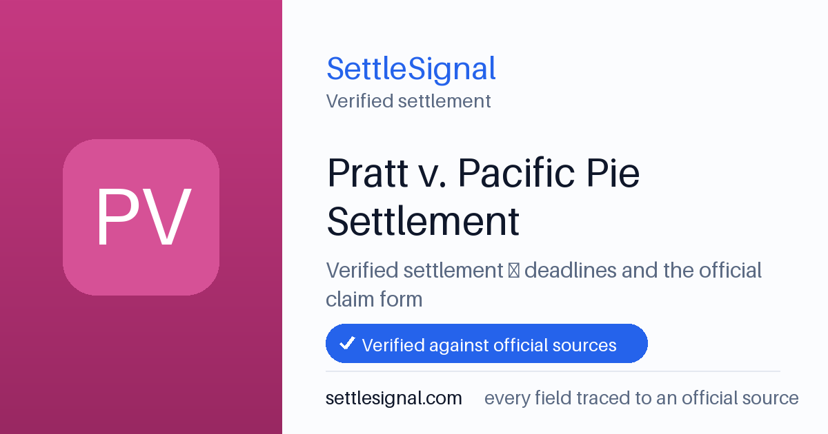 SettleSignal summary card for Pratt v. Pacific Pie Settlement, claim by September 20, 2021. Checked against the official settlement source on July 8, 2026.