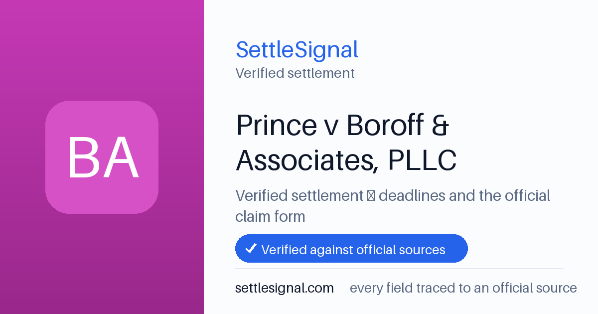 SettleSignal summary card for Prince v Boroff & Associates, PLLC, claim by March 16, 2026. Checked against the official settlement source on June 16, 2026.