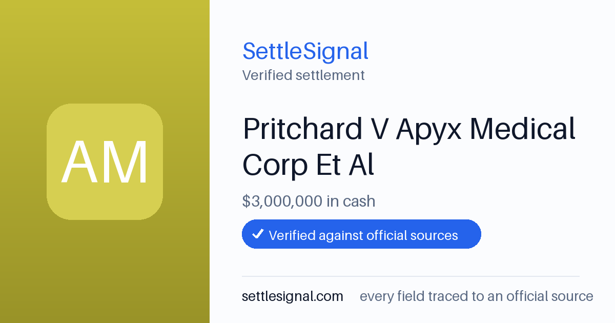 SettleSignal summary card for Pritchard V Apyx Medical Corp Et Al — $3M, claim by December 16, 2020. Checked against the official settlement source on June 18, 2026.