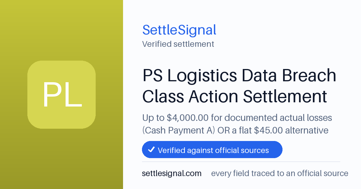 SettleSignal summary card for PS Logistics Data Breach Class Action Settlement — up to $4,000, claim by May 18, 2026. Checked against the official settlement source on June 19, 2026.