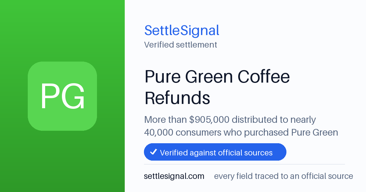 SettleSignal summary card for Pure Green Coffee Refunds — $905,000. Checked against the official settlement source on June 17, 2026.
