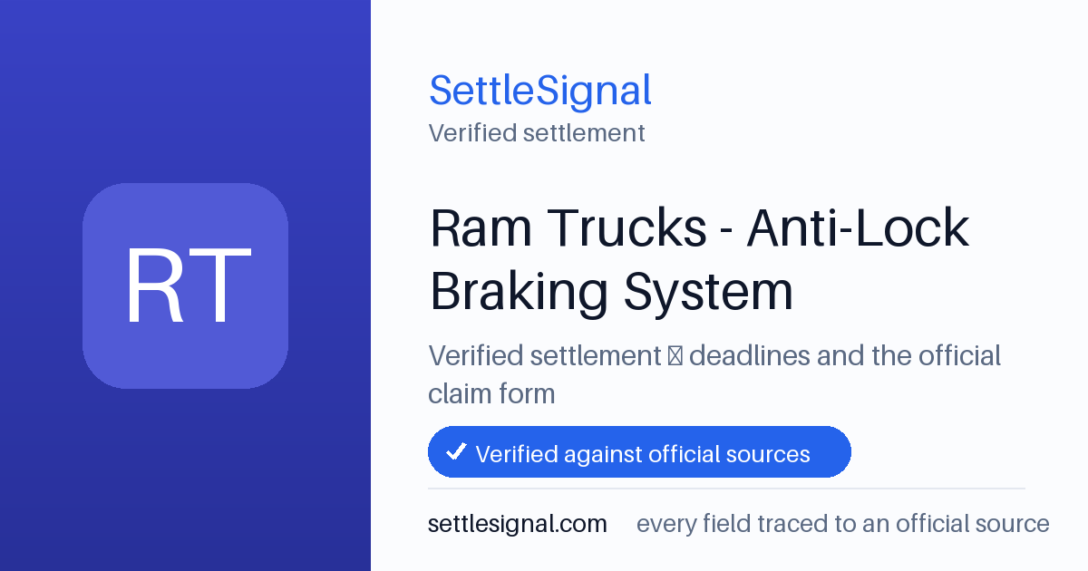 SettleSignal summary card for Ram Trucks - Anti-Lock Braking System. Checked against the official settlement source on June 16, 2026.