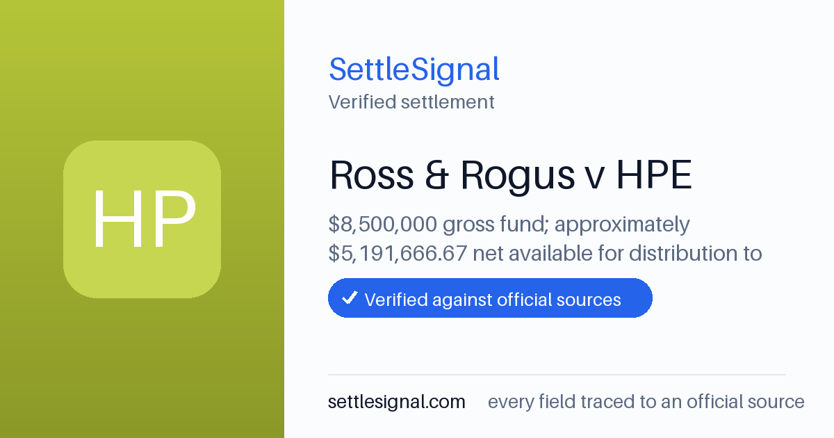 SettleSignal summary card for Ross & Rogus v HPE — $8.5M fund. Checked against the official settlement source on June 17, 2026.