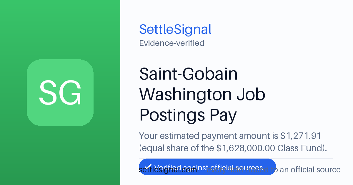 SettleSignal summary card for Saint-Gobain Washington Job Postings Pay Transparency Class Action Settlement — about $1,271.91. Accepted official evidence on file.