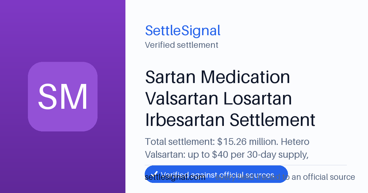 SettleSignal summary card for Sartan Medication Valsartan Losartan Irbesartan Settlement — $15.26M, claim by June 2, 2026. Checked against the official settlement source on June 9, 2026.