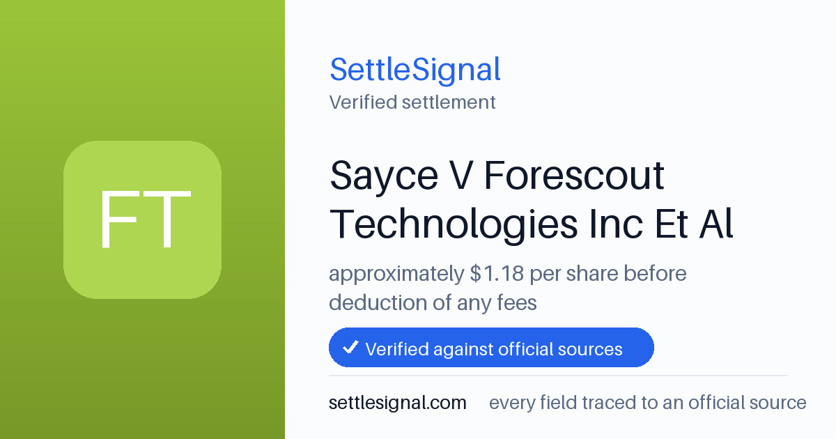 SettleSignal summary card for Sayce V Forescout Technologies Inc Et Al — $1.18, claim by December 1, 2025. Checked against the official settlement source on June 19, 2026.