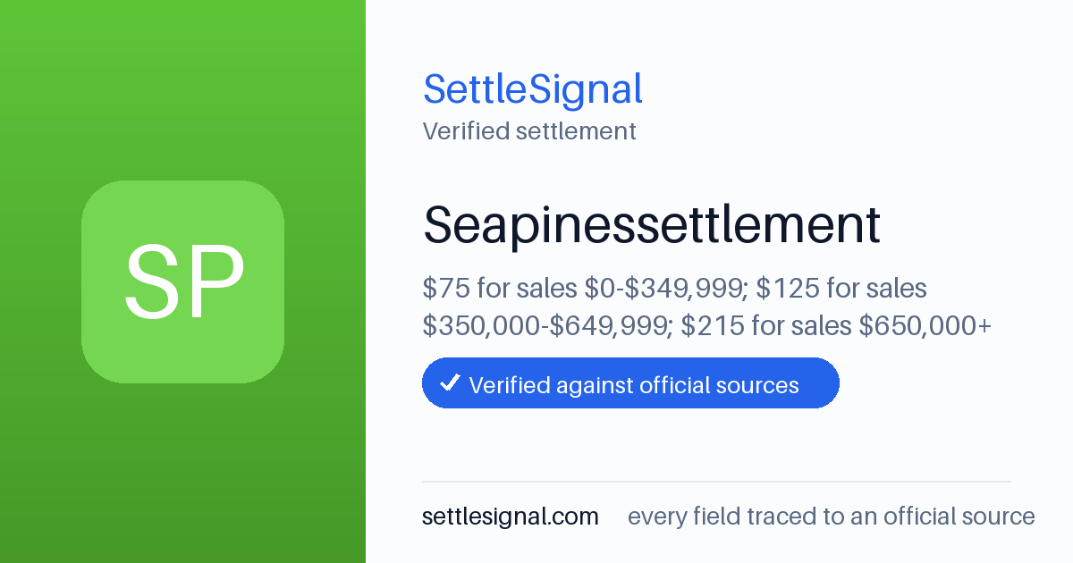 SettleSignal summary card for Seapinessettlement — $75, claim by May 28, 2013. Checked against the official settlement source on June 18, 2026.