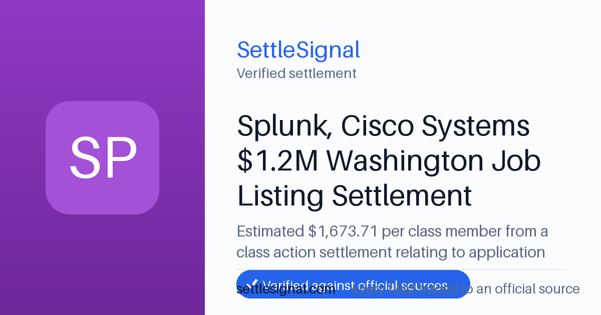 SettleSignal summary card for Splunk, Cisco Systems $1.2M Washington Job Listing Settlement — $1,673.71, claim by May 25, 2026. Checked against the official settlement source on June 19, 2026.