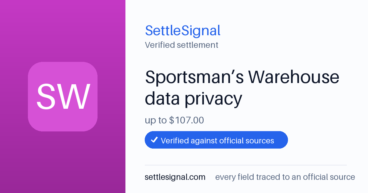 SettleSignal summary card for Sportsman’s Warehouse data privacy — up to $107, claim by June 19, 2026. Checked against the official settlement source on June 17, 2026.