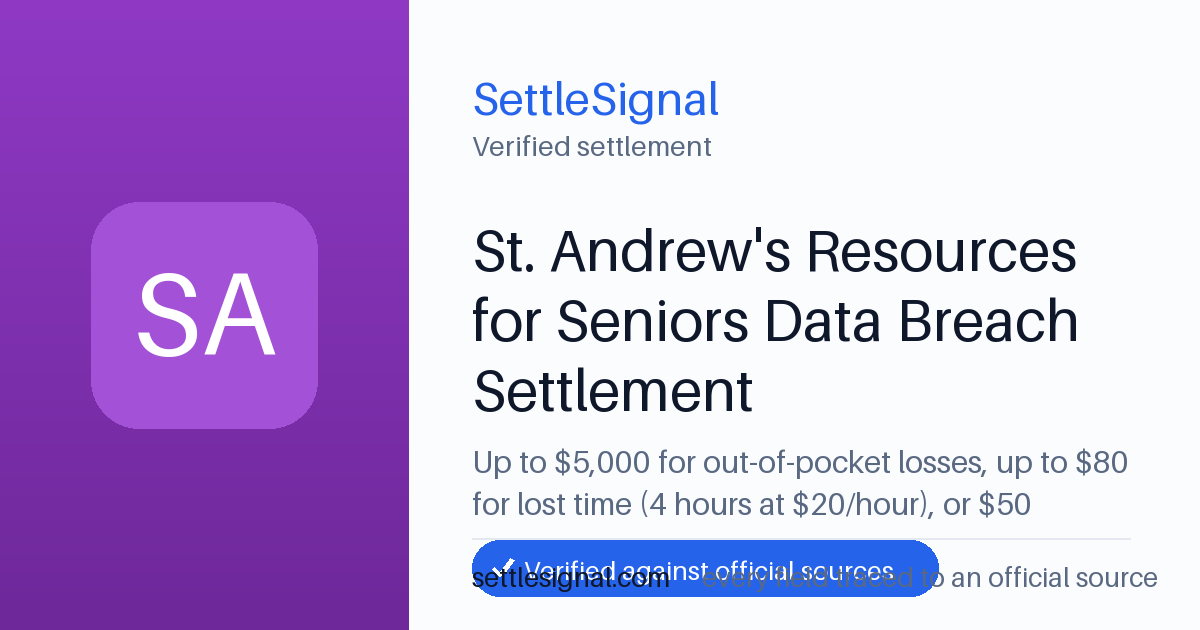 SettleSignal summary card for St. Andrew's Resources for Seniors Data Breach Settlement — up to $5,000, claim by May 21, 2026. Checked against the official settlement source on June 19, 2026.