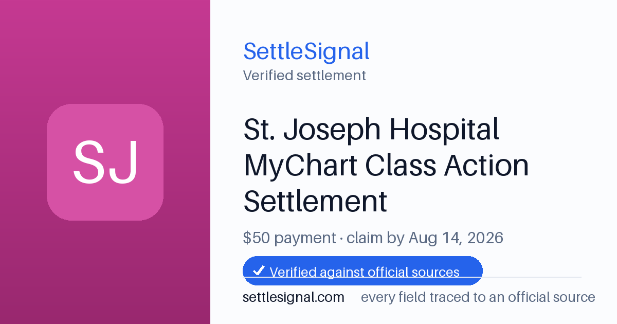 SettleSignal summary card for St. Joseph Hospital MyChart Class Action Settlement — $50, claim by August 14, 2026. Checked against the official settlement source on June 16, 2026.